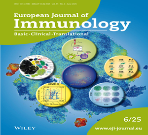 Pro- and Anti-Inflammatory Role of Complement in Cancer.